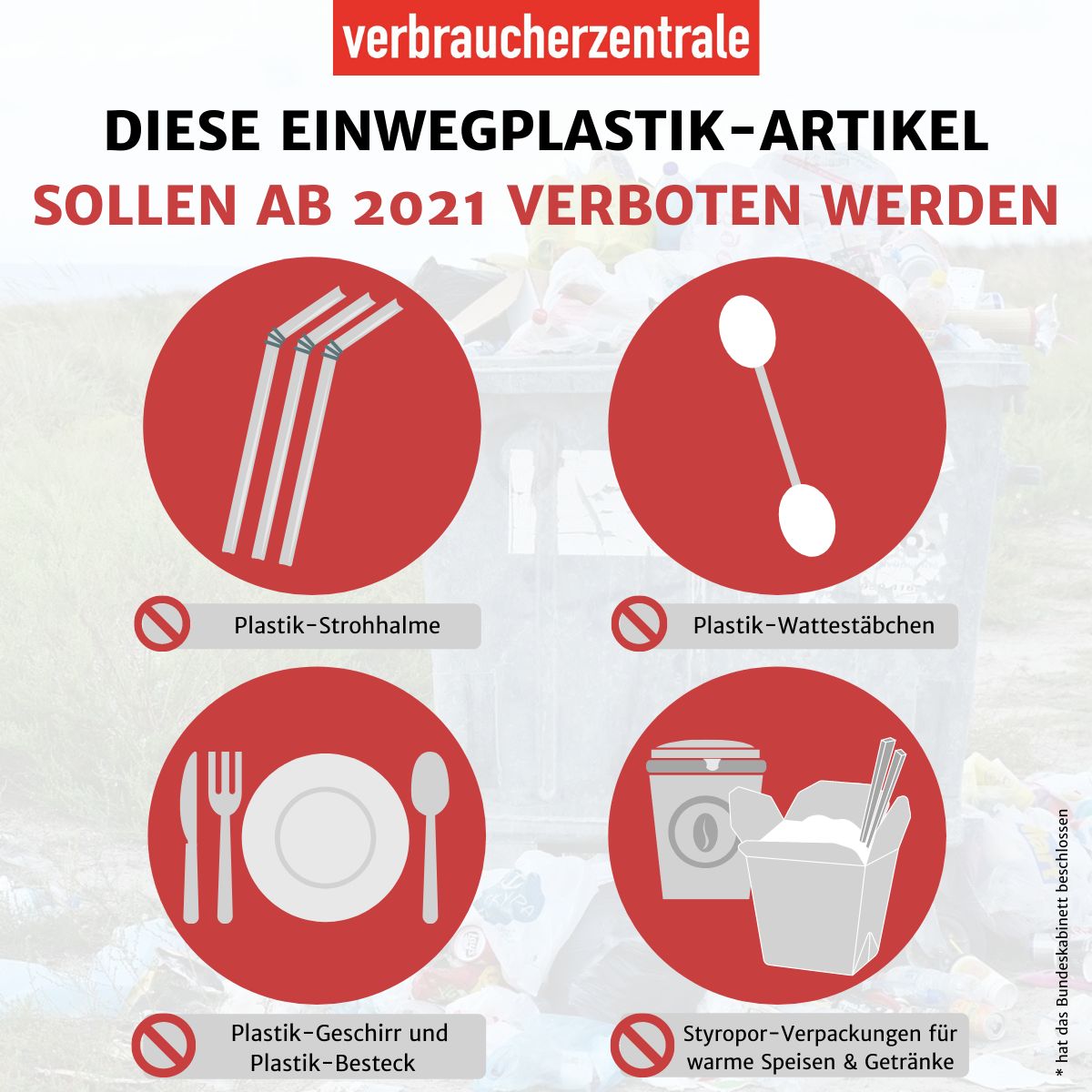 Gesetzliche Regeln: Wie Deutschland Einwegplastik Verbannen Will ...